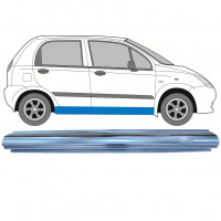 Opravný plech prahu na Chevrolet Spark 2005-2010 / Levá = Pravá (symetrická) 7392