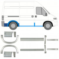 Opravný plech prahu + zadního blatníku na Fiat Ducato Boxer Relay 1994-2006 / SWB / Sada 11522