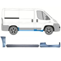 Opravný plech sada na Fiat Ducato 2006-2025 / Pravá / 14810