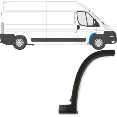 Boční lišta předního blatníku na Fiat Ducato 2006- / Pravá 6534