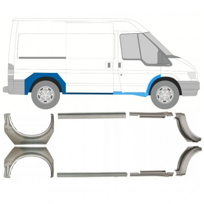 FORD TRANSIT 2000-2013 OPRAVA ZADNÍHO BLATNÍKU + OPRAVA PRAHU KRÁTKÝ ROZVOR KOL / PRÁVA + LEVÝ / NASTAVIT