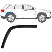 Boční lišta zadního blatníku na Jeep Grand Cherokee 2010-2021 / Pravá 15849