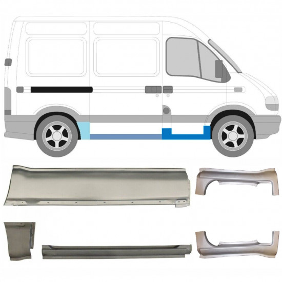 RENAULT MASTER 1998-2010 KRÁTKÝ ROZVOR KOL OPRAVNÝ PANEL / NASTAVIT / PRÁVA + LEVÝ