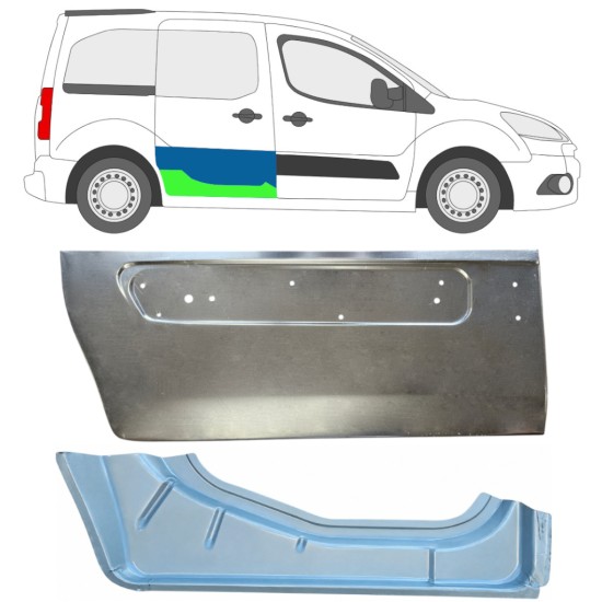 Opravný plech posuvných dveří vnitřní + vnější na Citroen Berlingo 2008-2018 / Pravá 17086