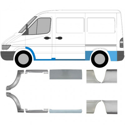 MERCEDES SPRINTER 1995-2006 KRÁTKÝ ROZVOR KOL OPRAVNÝ PANEL / NASTAVIT 10