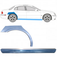 Opravný plech prahu + zadního blatníku na Jaguar S-Type 1999-2007 / Pravá / Sada 12623