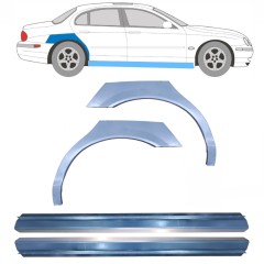 Opravný plech prahu + zadního blatníku na Jaguar S-Type CCX 1999-2007 / Sada 12625