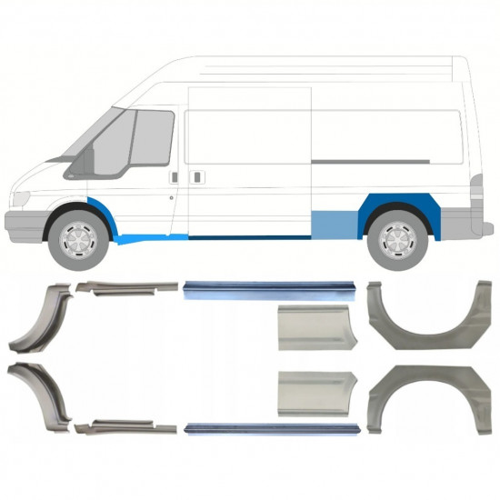 FORD TRANSIT 2000-2013 DLOUHÝ ROZVOR KOL OPRAVA ZADNÍHO BLATNÍKU + OPRAVA PRAHU / PRÁVA + LEVÝ / NASTAVIT