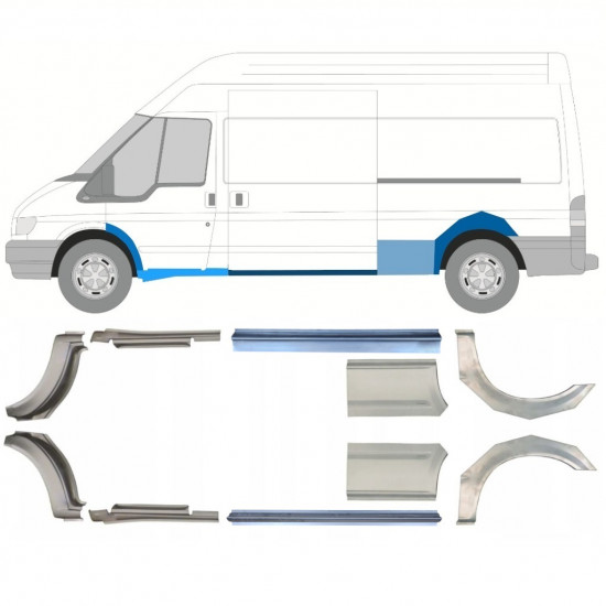 FORD TRANSIT 2000-2013 DLOUHÝ ROZVOR KOL OPRAVA ZADNÍHO BLATNÍKU + OPRAVA PRAHU / PRÁVA + LEVÝ / NASTAVIT