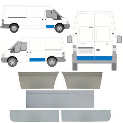 FORD TRANSIT 2000-2013 DVEŘE OPRAVNÝ PANEL / NASTAVIT