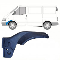 Vnitřní opravný plech předního blatníku na Ford Transit 1991-2000 / Levá 11790