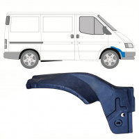 Vnitřní opravný plech předního blatníku na Ford Transit 1991-2000 / Pravá 11789